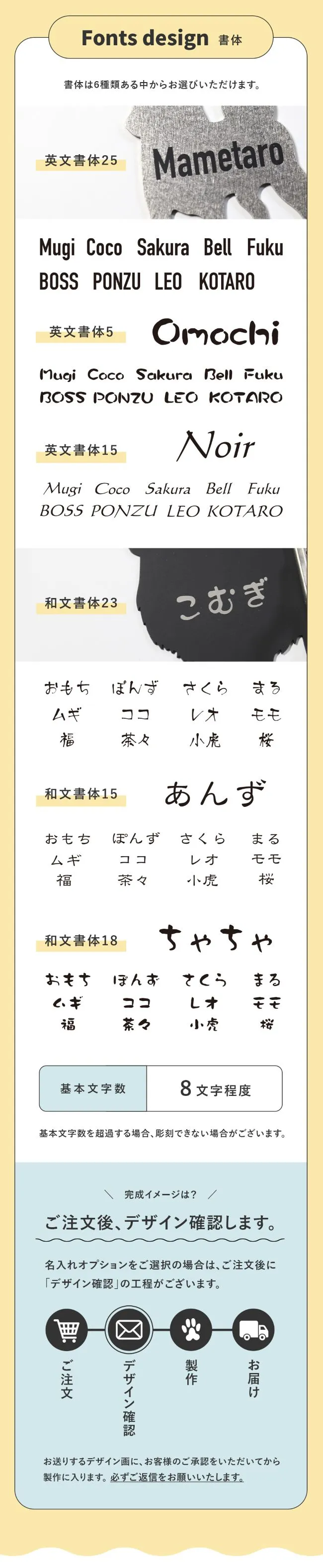 小型犬用リードフック【dh-01】書体 フォント 注文後の流れ