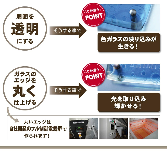 こだわり