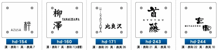 家紋を取り入れた家紋ガラス表札【HF-83】のデザイン