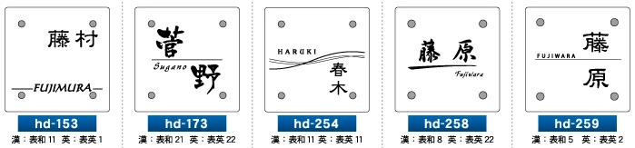 家紋を取り入れた家紋ガラス表札【HF-83】のデザイン