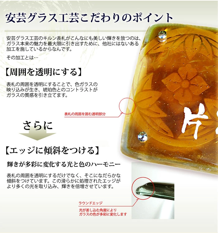 落ち着いた琥珀色ガラスの家紋入りガラス表札【HF-84】