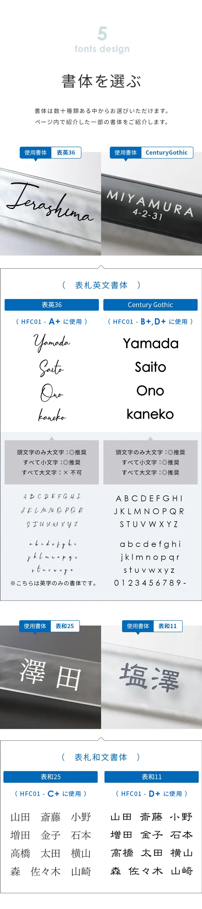 表札 ガラス 書体