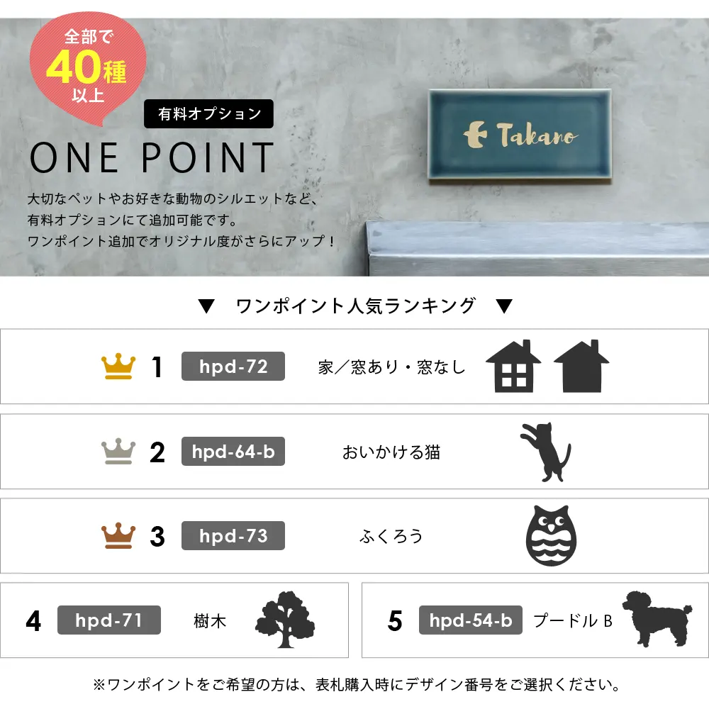 表札 タイル ワンポイント 動物 ペット