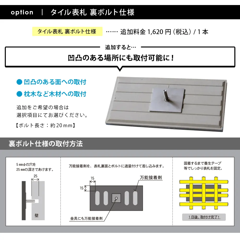 取り付け金具 オプション 裏ボルト追加 穴あけ 凹凸のある壁