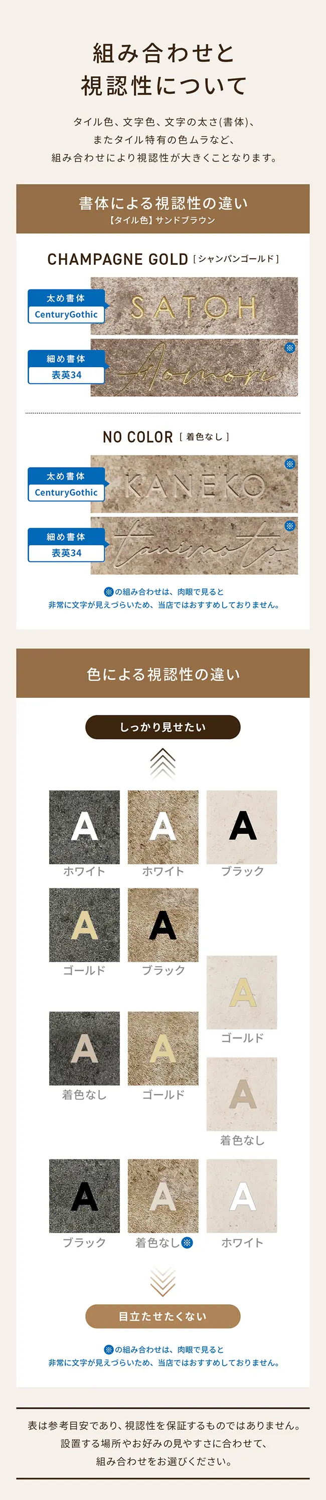 表札のタイル職と文字色の組み合わせと視認性