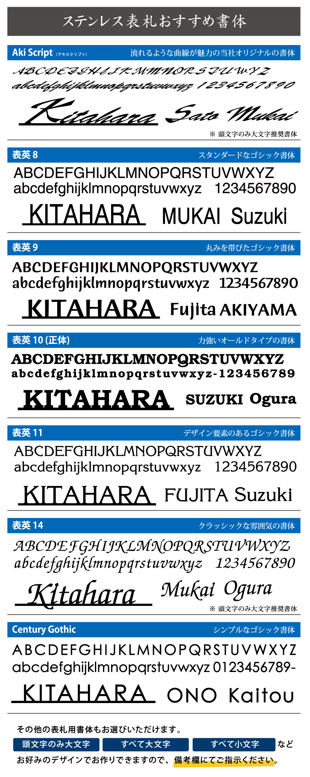 表札 ステンレス 書体 フォント おしゃれ おすすめ