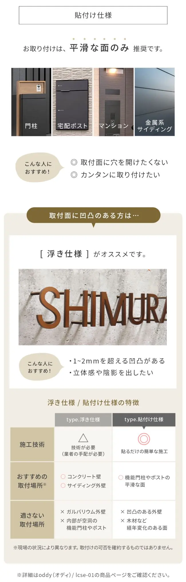 表札 ステンレス 貼り付け ローマ字 商品画像