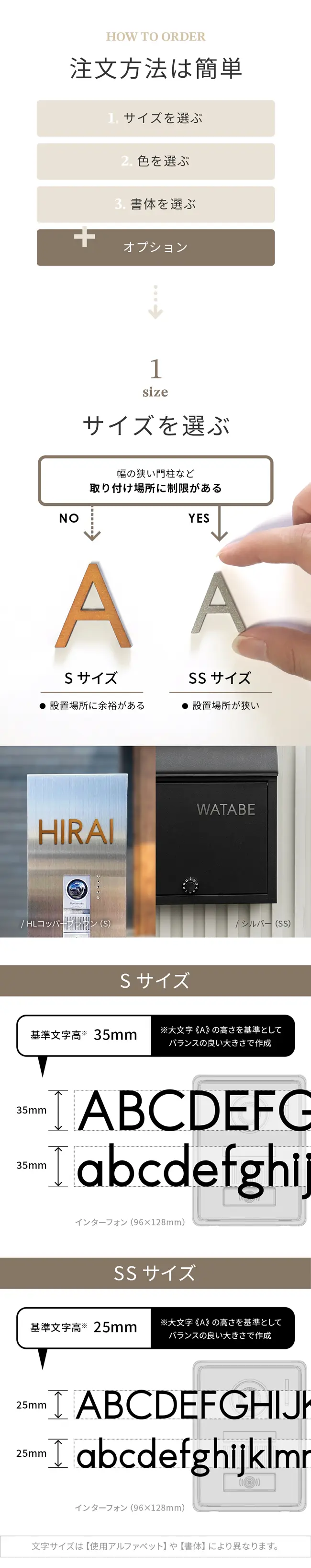 表札 ステンレス 注文方法