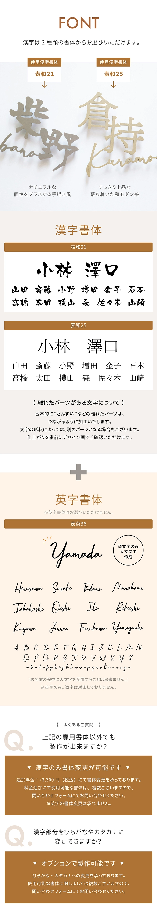 表札 ステンレス 注文方法 書体 フォント よくある質問 書体変更 ひらがな カタカナ デザイン確認がありますLCSJ-04】