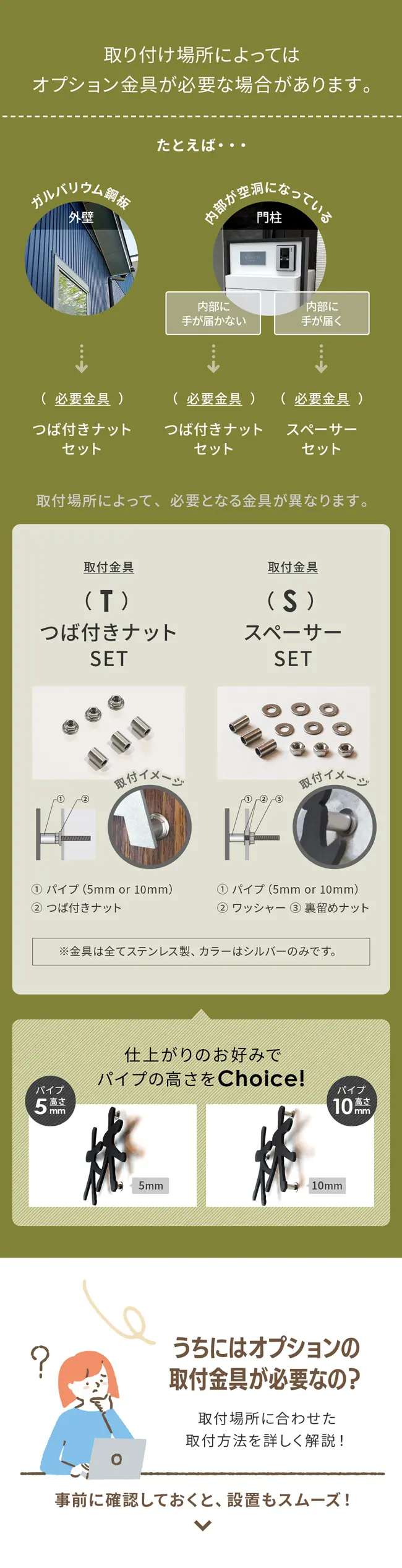 お取り付け場所によって必要な部材が変わります【lcsj-05】
