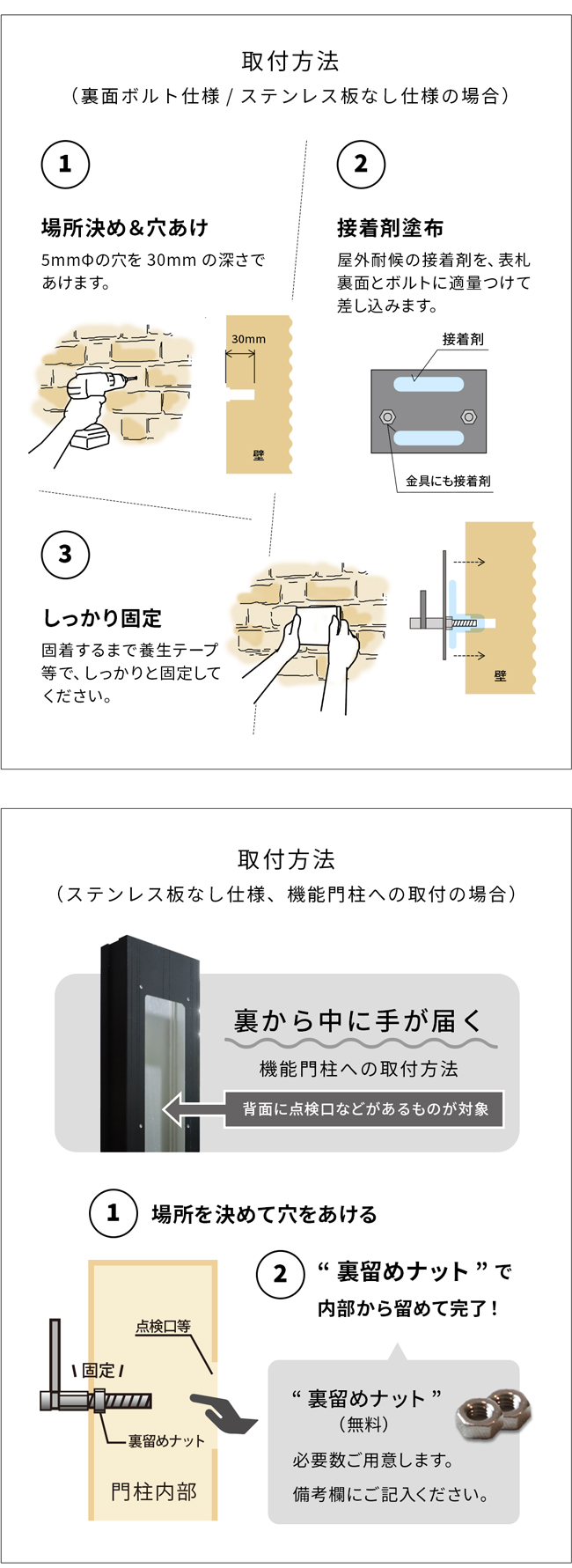 表札 ステンレス ステンレス板なし取り付け方法