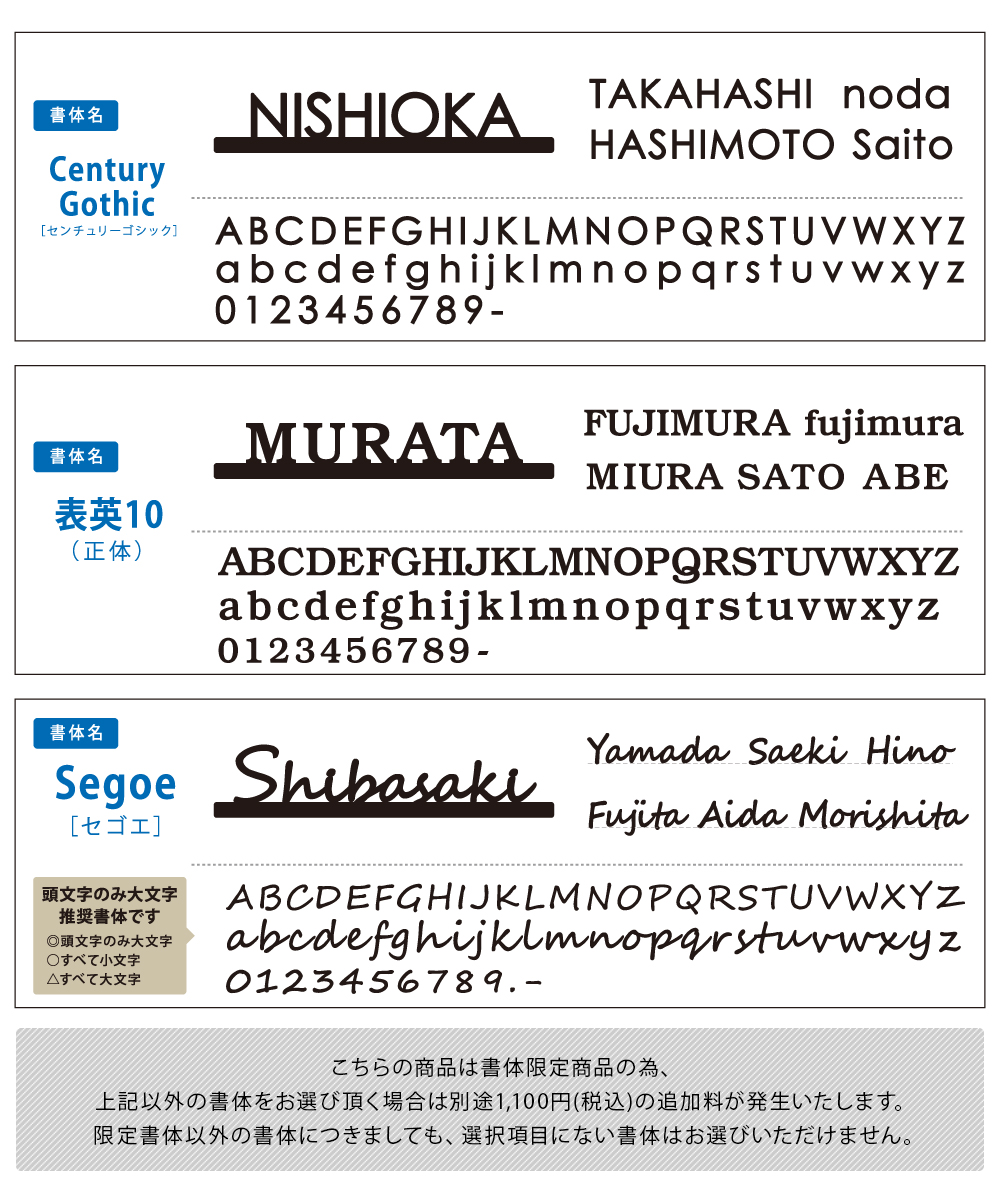 表札ステンレス 書体