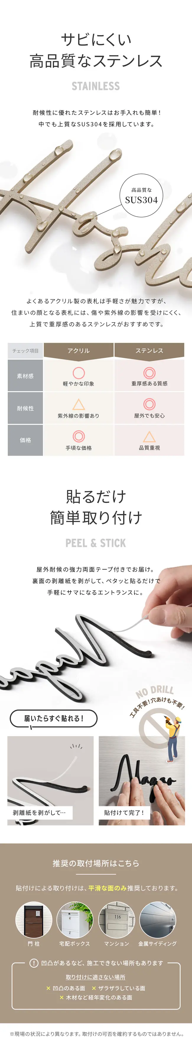 表札 ステンレス 貼付け対応 錆びにくい高品質 lcsr-22-tp