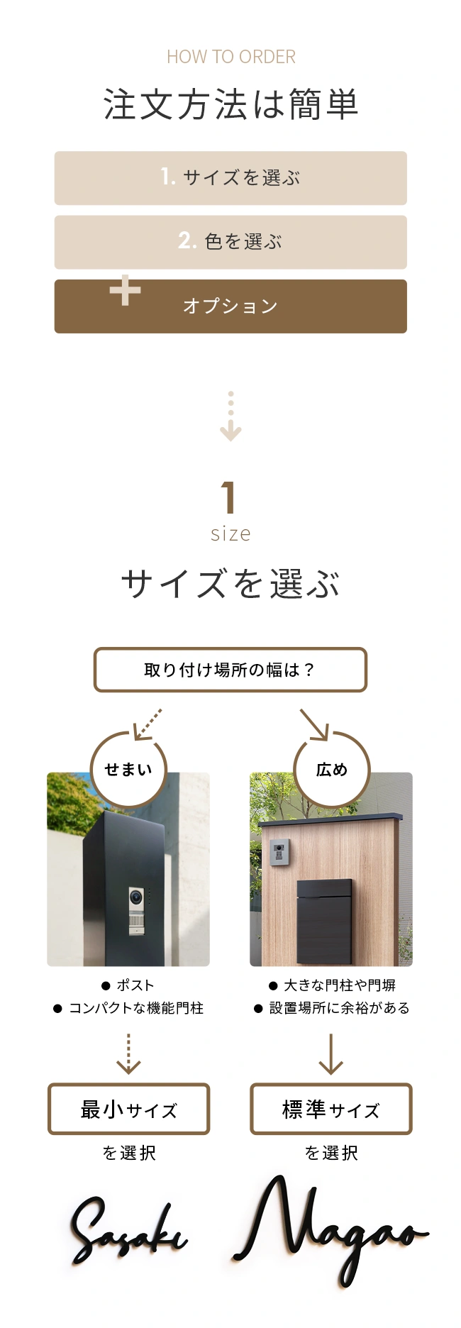 ステンレス表札 注文方法 サイズを選ぶ lcsr-22-tp