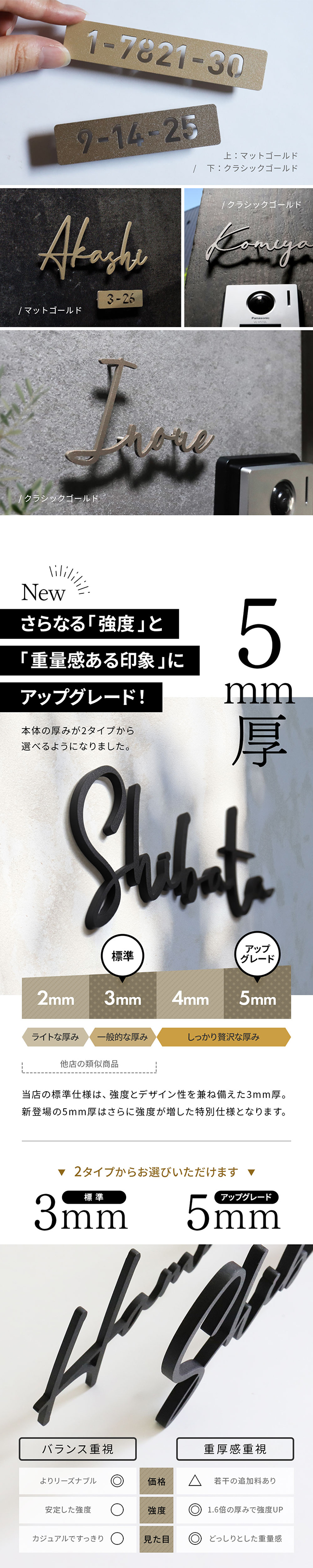 厚み5mm 重厚感 アップグレード ステンレス表札 lcsr-22