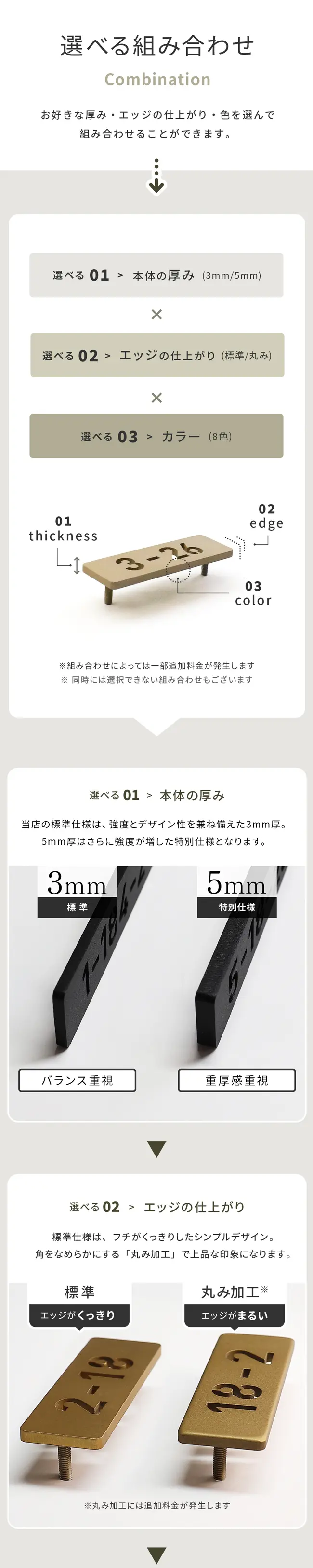 ステンレス 選べる組み合わせ