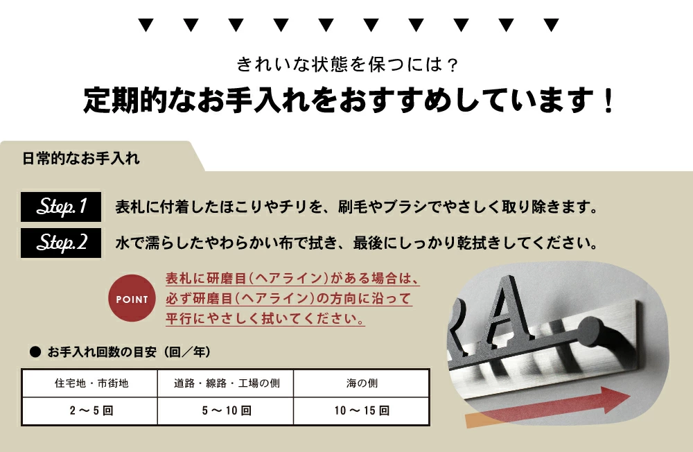 ステンレス表札お手入れ方法