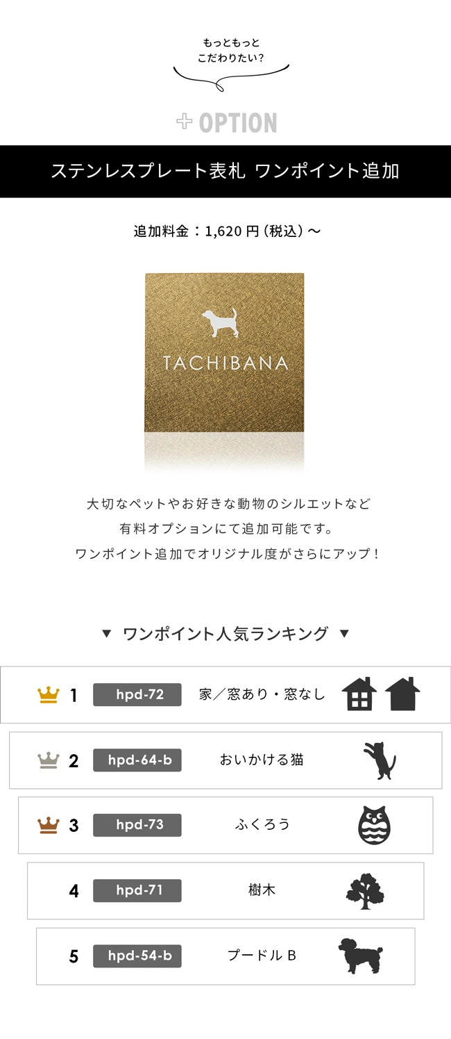 表札 タイル ワンポイント 犬 猫