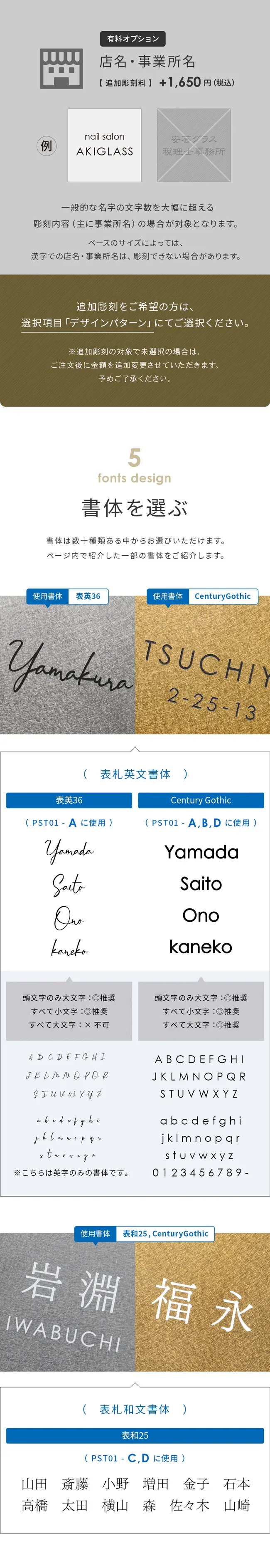 書体を選ぶ 英字 漢字 ひらがな カタカナ 番地 フォント デザイン ステンレス プレート表札【pst-01】