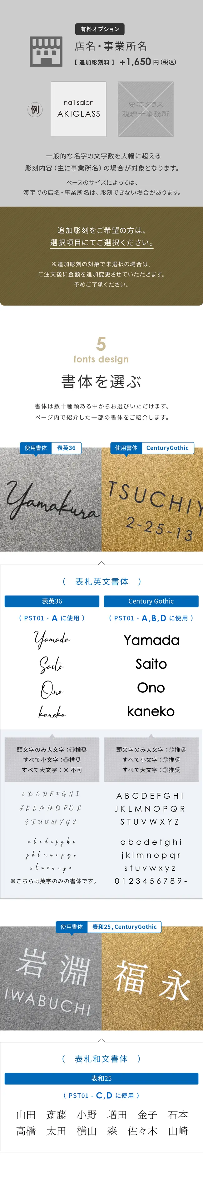 書体を選ぶ 英字 漢字 ひらがな カタカナ 番地 フォント デザイン ステンレス プレート表札【pst-01】