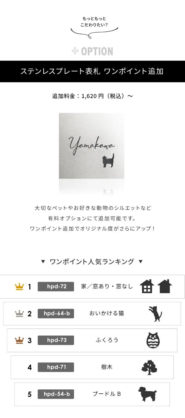 表札 タイル ワンポイント 犬 猫
