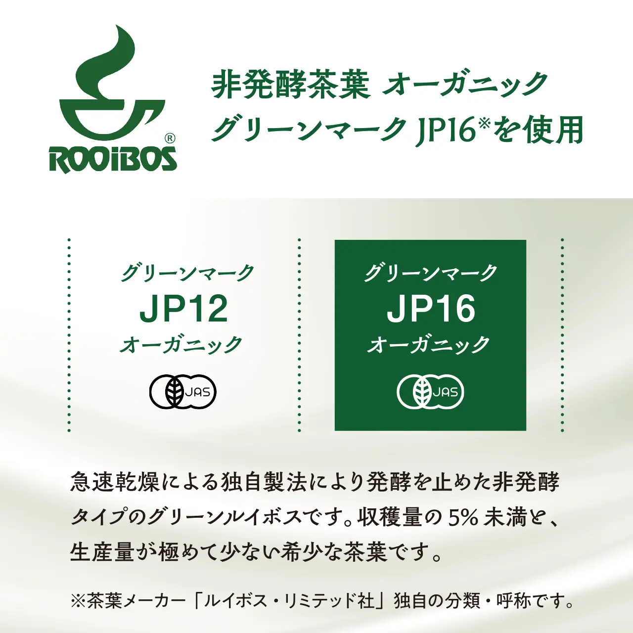 急速乾燥による独自製法により発酵を止めた非発酵タイプのグリーンルイボスです。収穫量の5%未満と、生産量が極めて少ない希少な茶葉です。