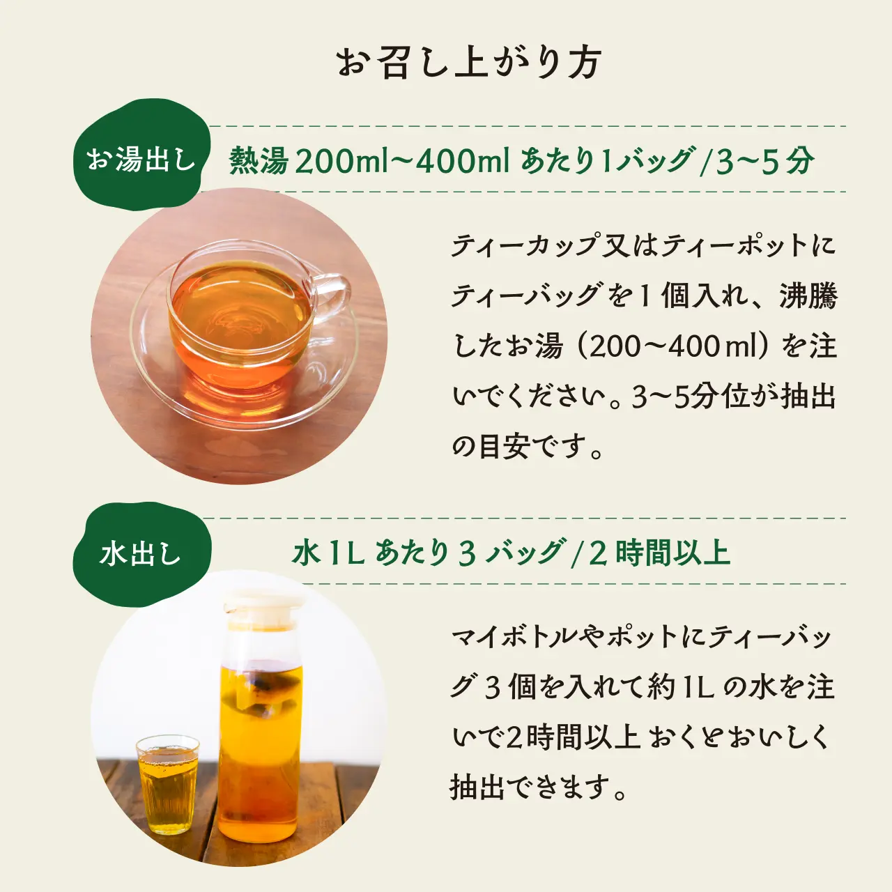 「お召し上がり方」お湯出しの場合は熱湯200ml〜400mlあたり1バッグ3〜5分が目安、水出しの場合は水1Lあたり3バッグ2時間以上が目安です。