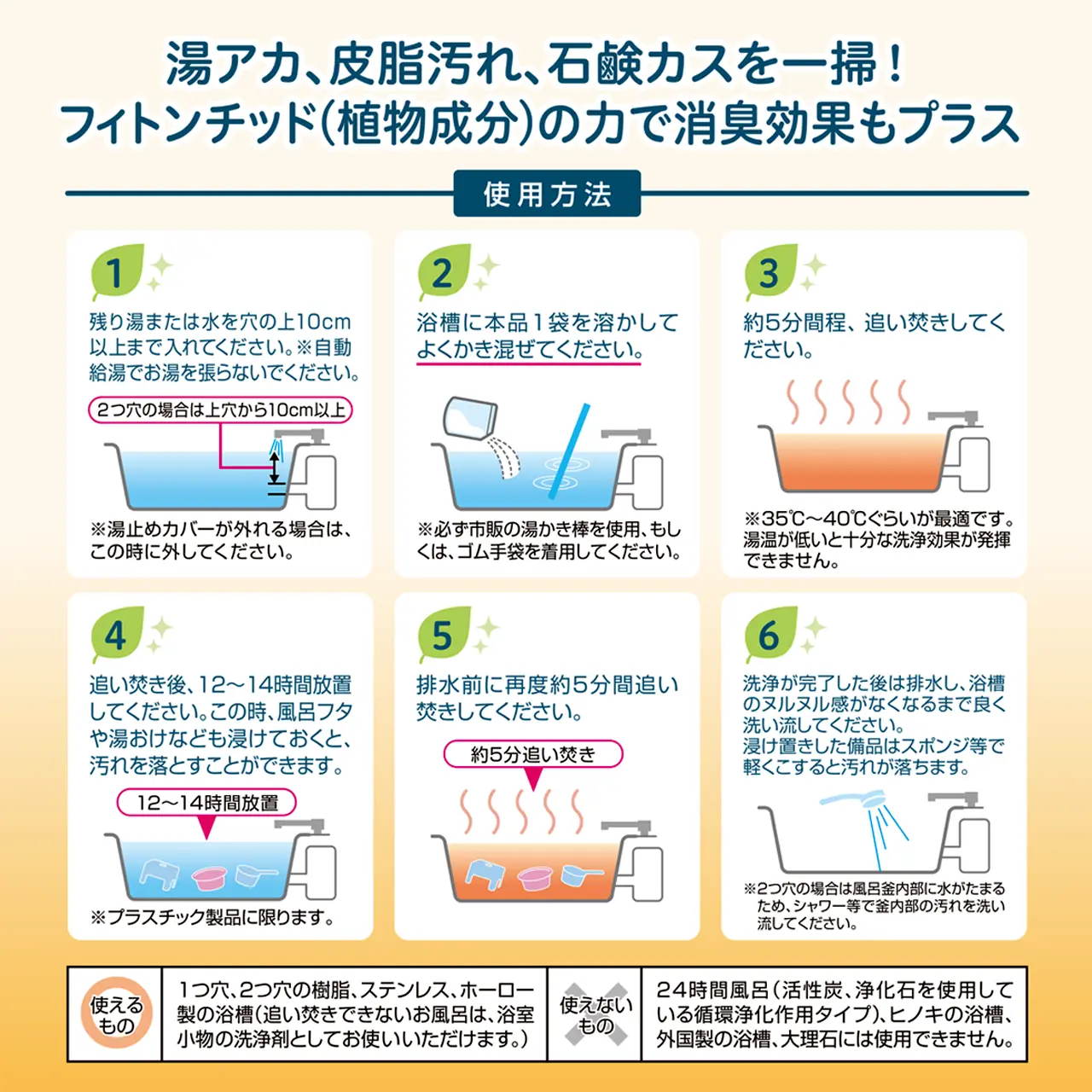 フィトンα風呂釜クリーナー（除菌）