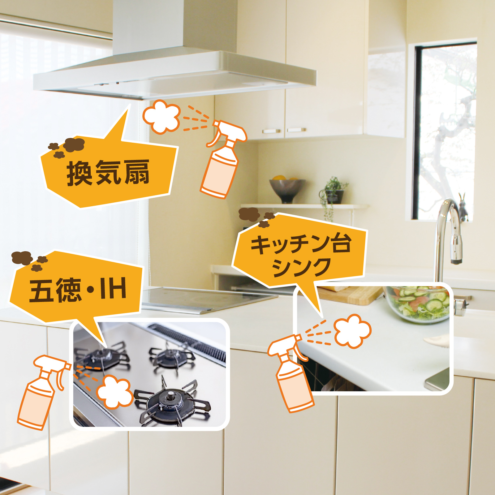 フィトンα キッチンクリーナー　油汚れ落とし