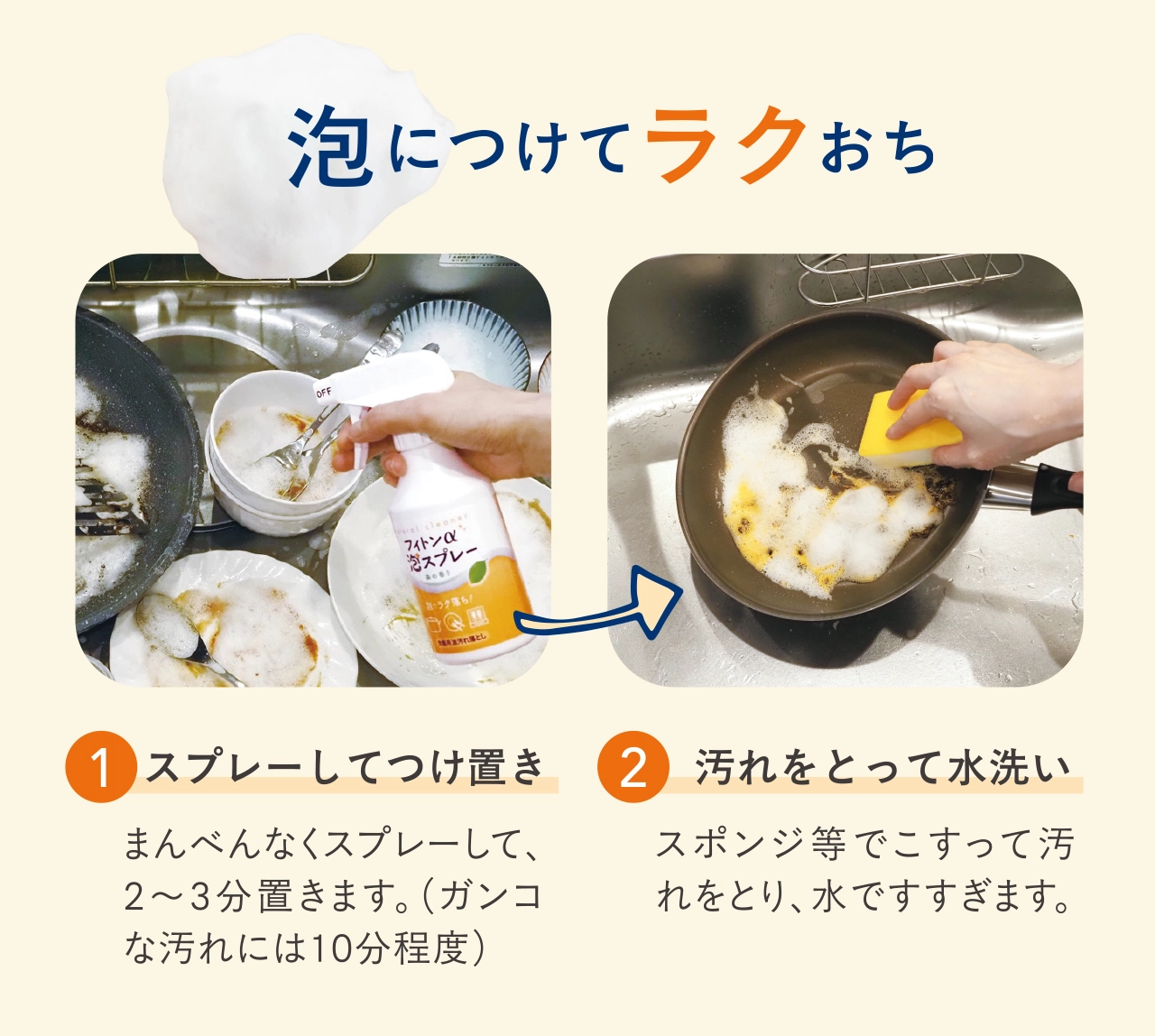 フィトンα泡スプレー　食器用油汚れ落とし