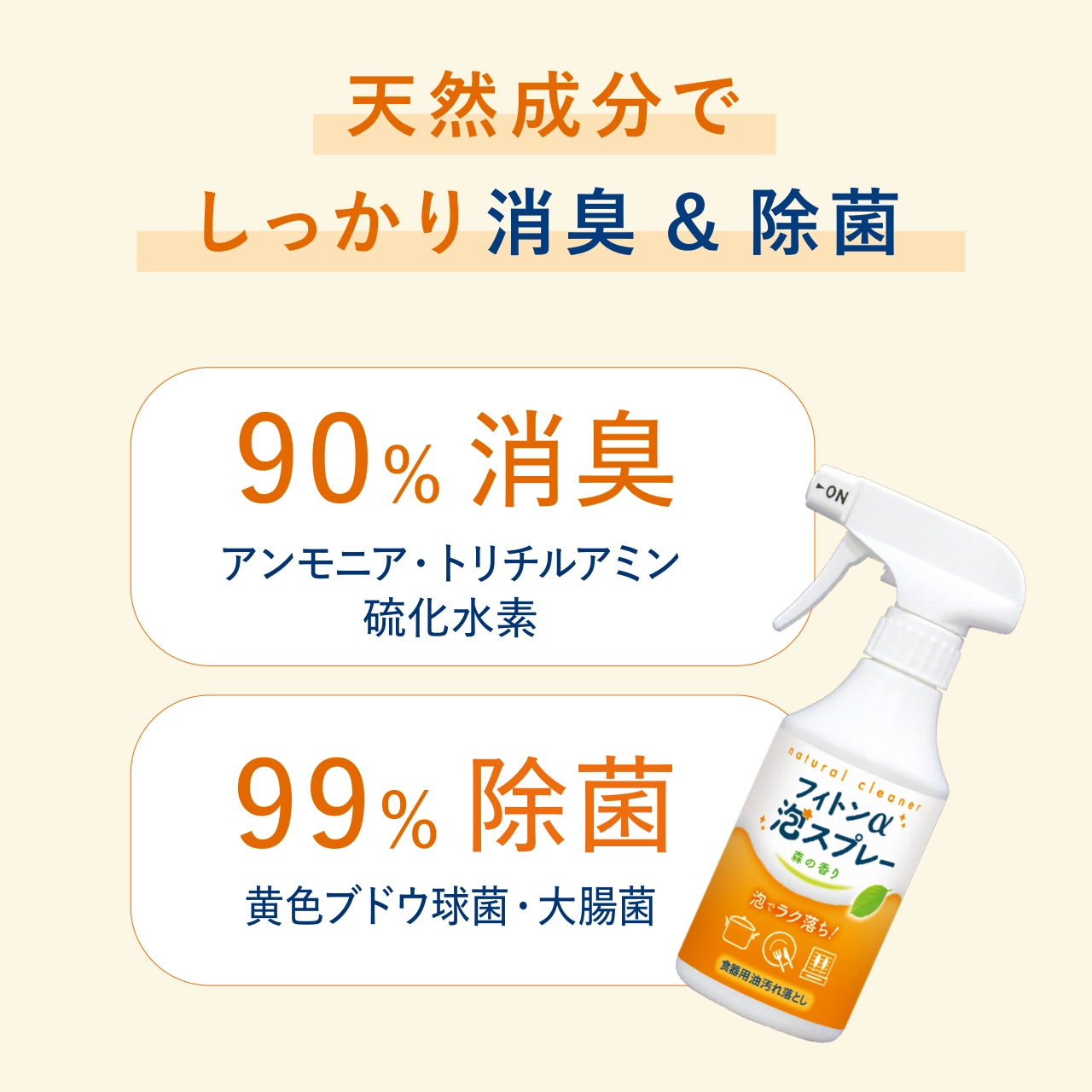 フィトンα泡スプレー　食器用油汚れ落とし