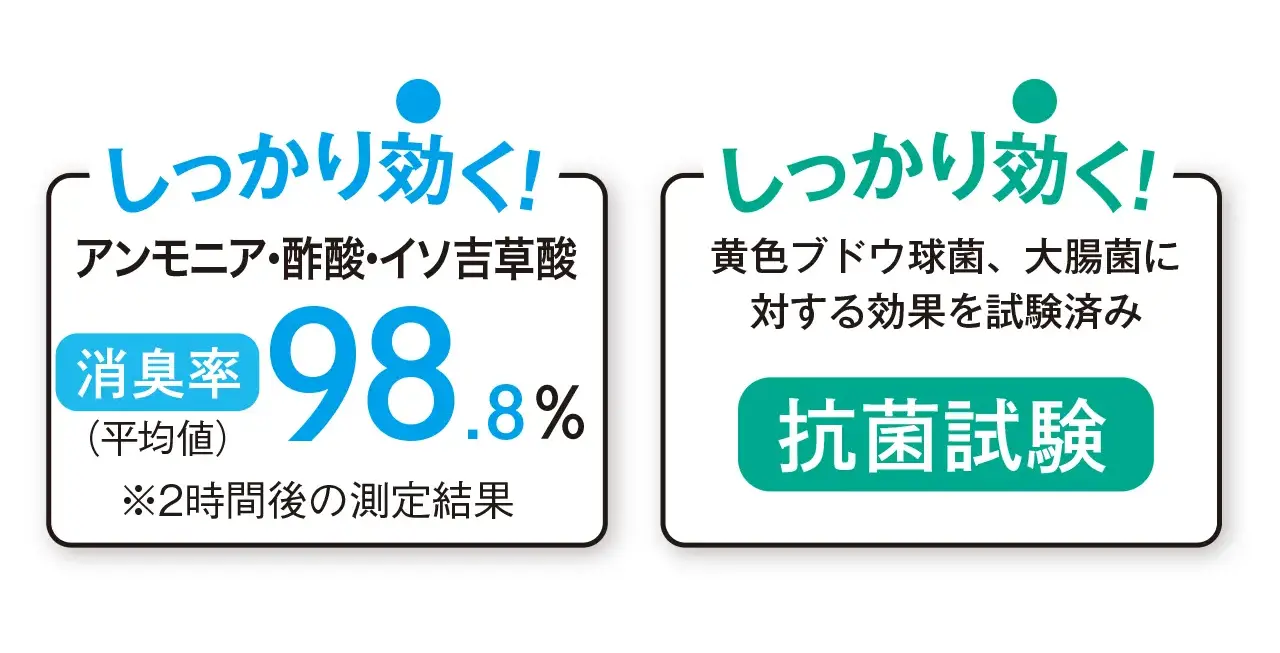 フィトンα靴箱消臭クリーン