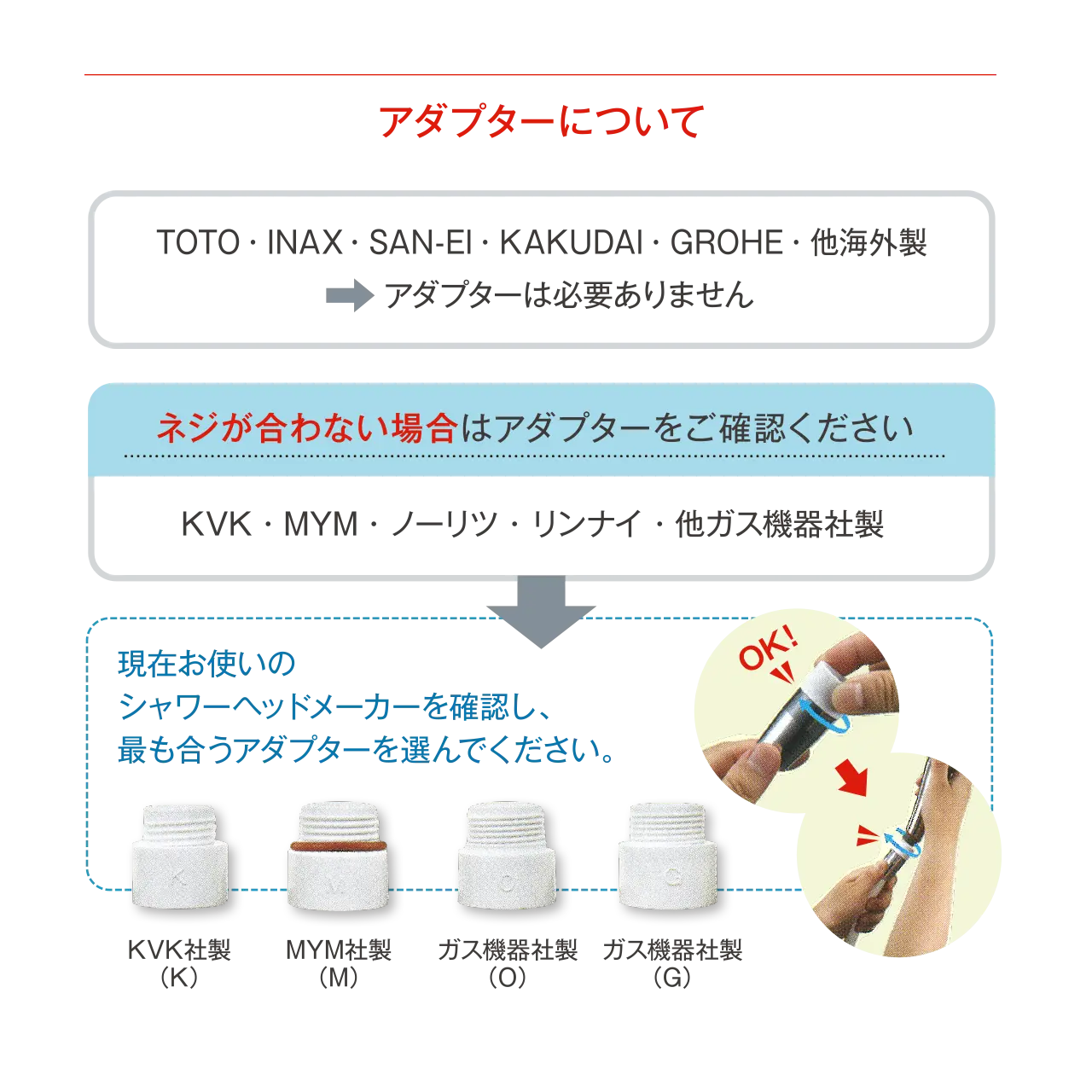 ネジが合わない場合はアダプターをご確認ください