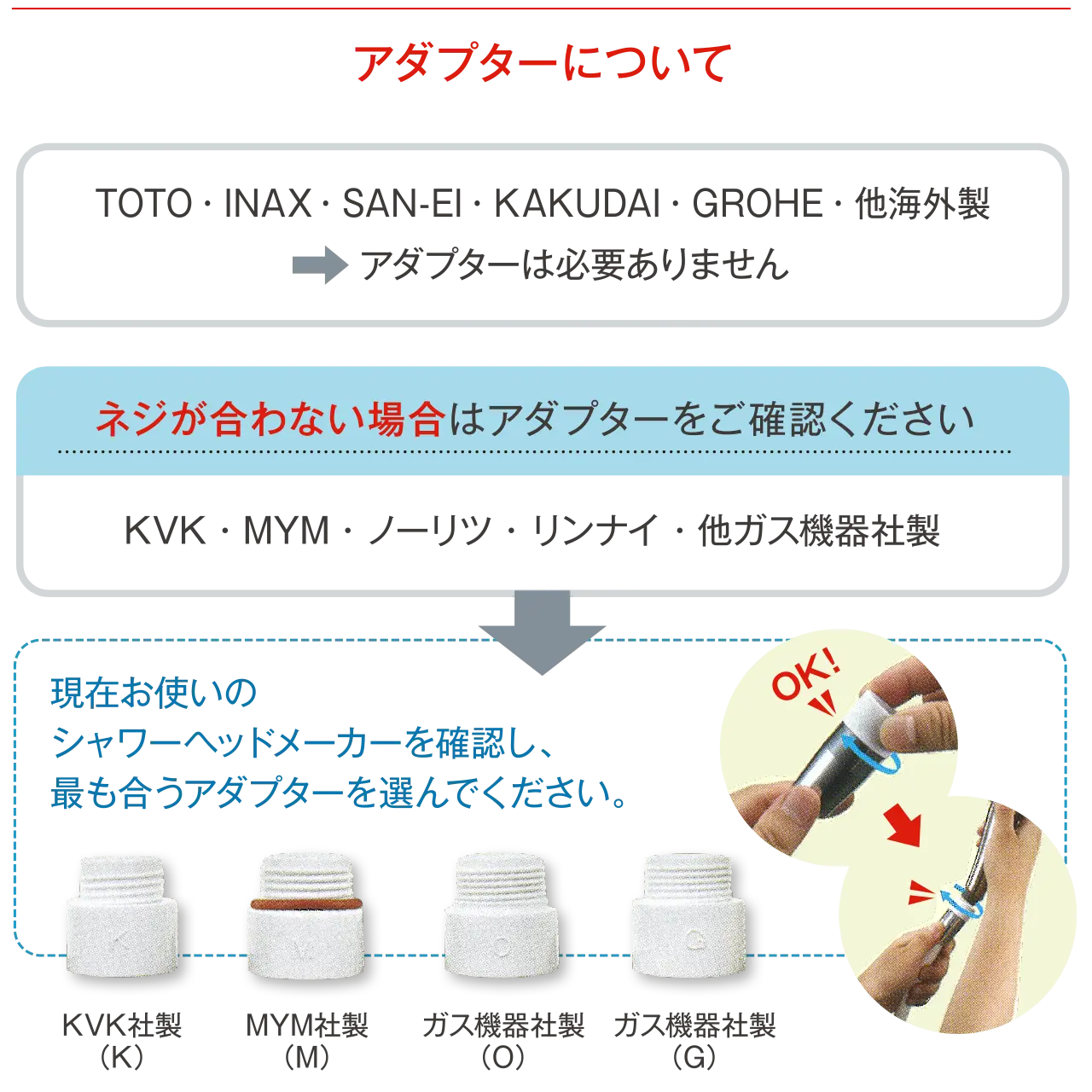 ネジが合わない場合はアダプターをご確認ください