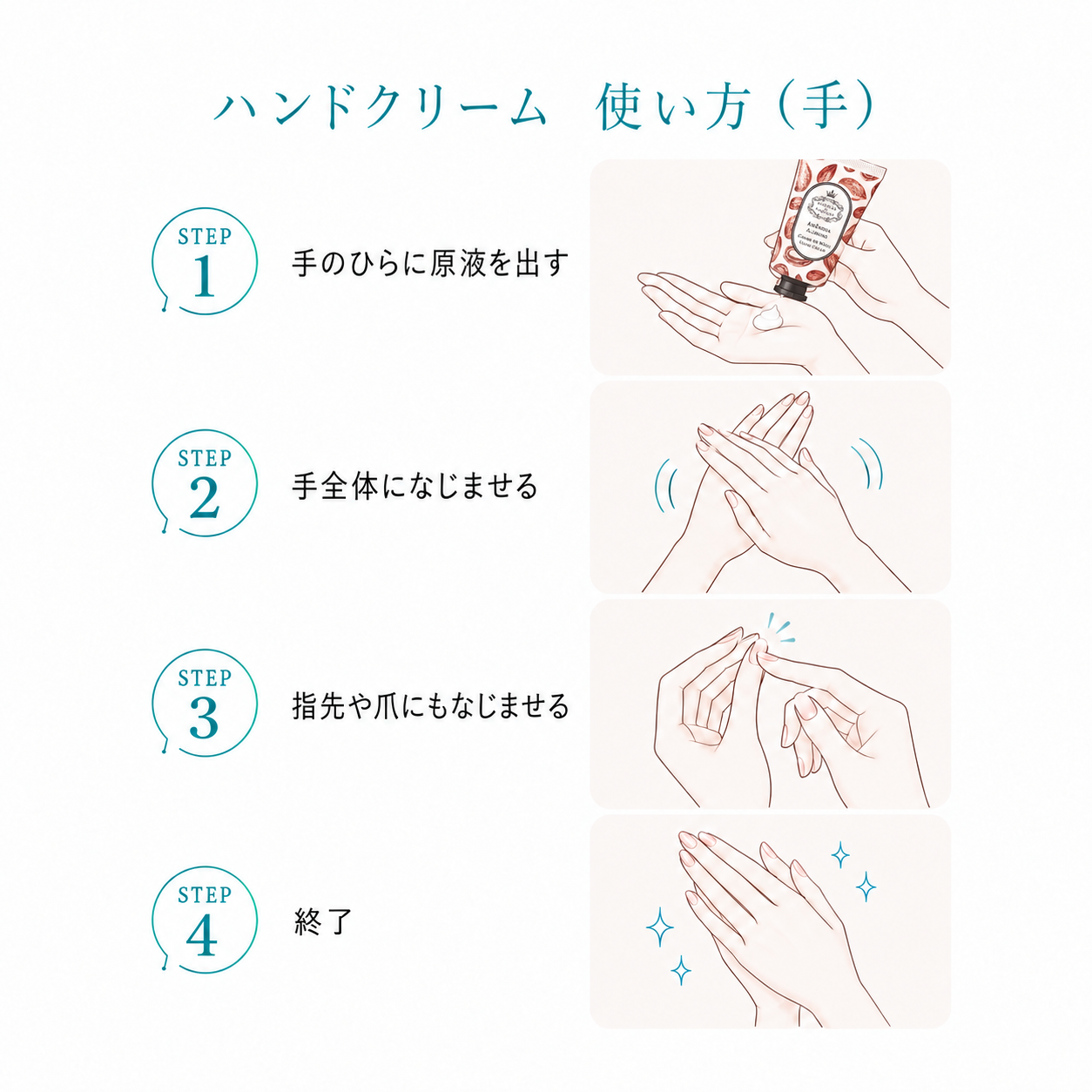 使い方の画像