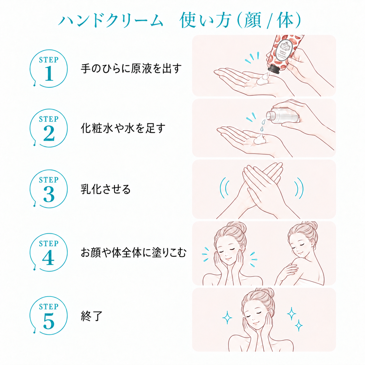 使い方の画像