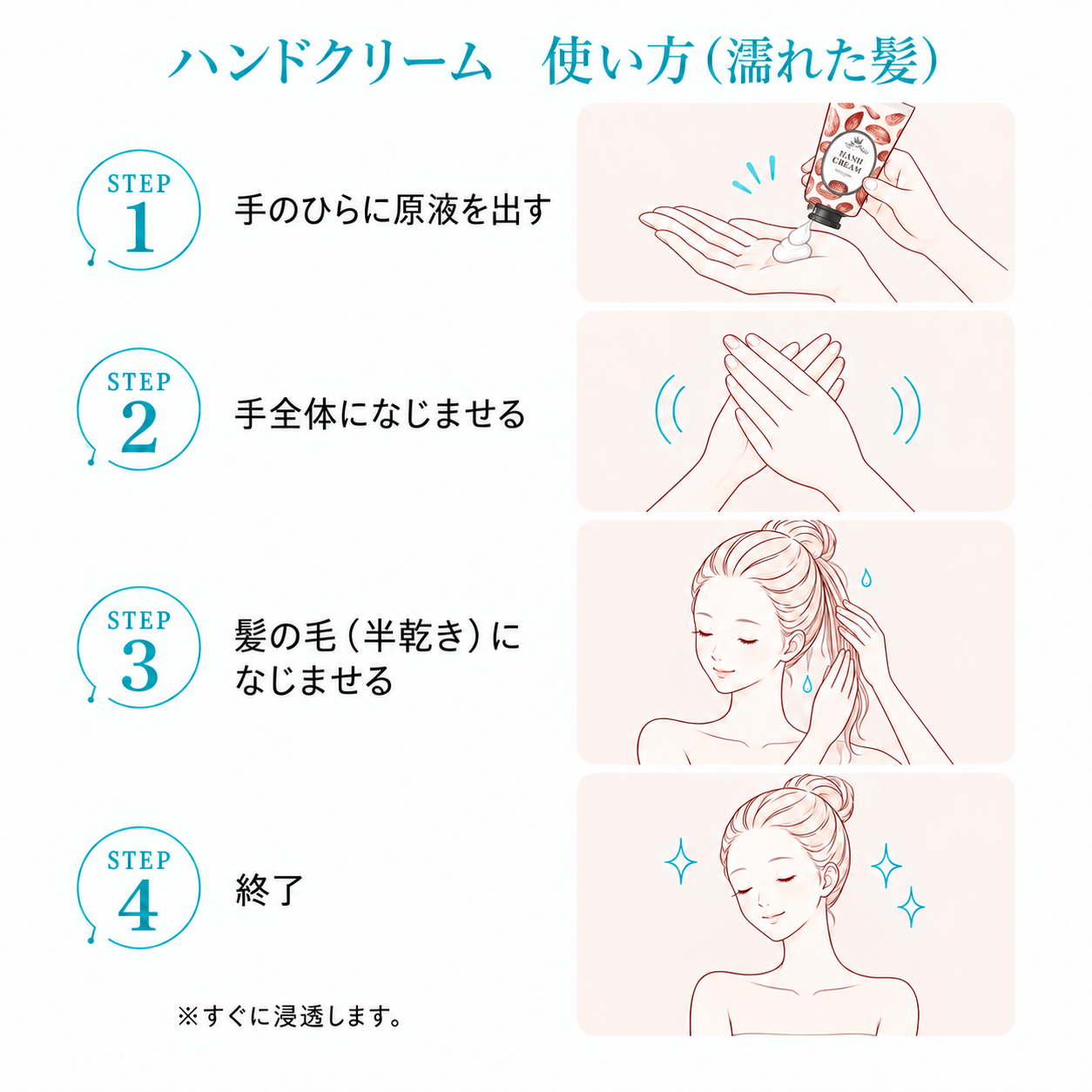 使い方の画像