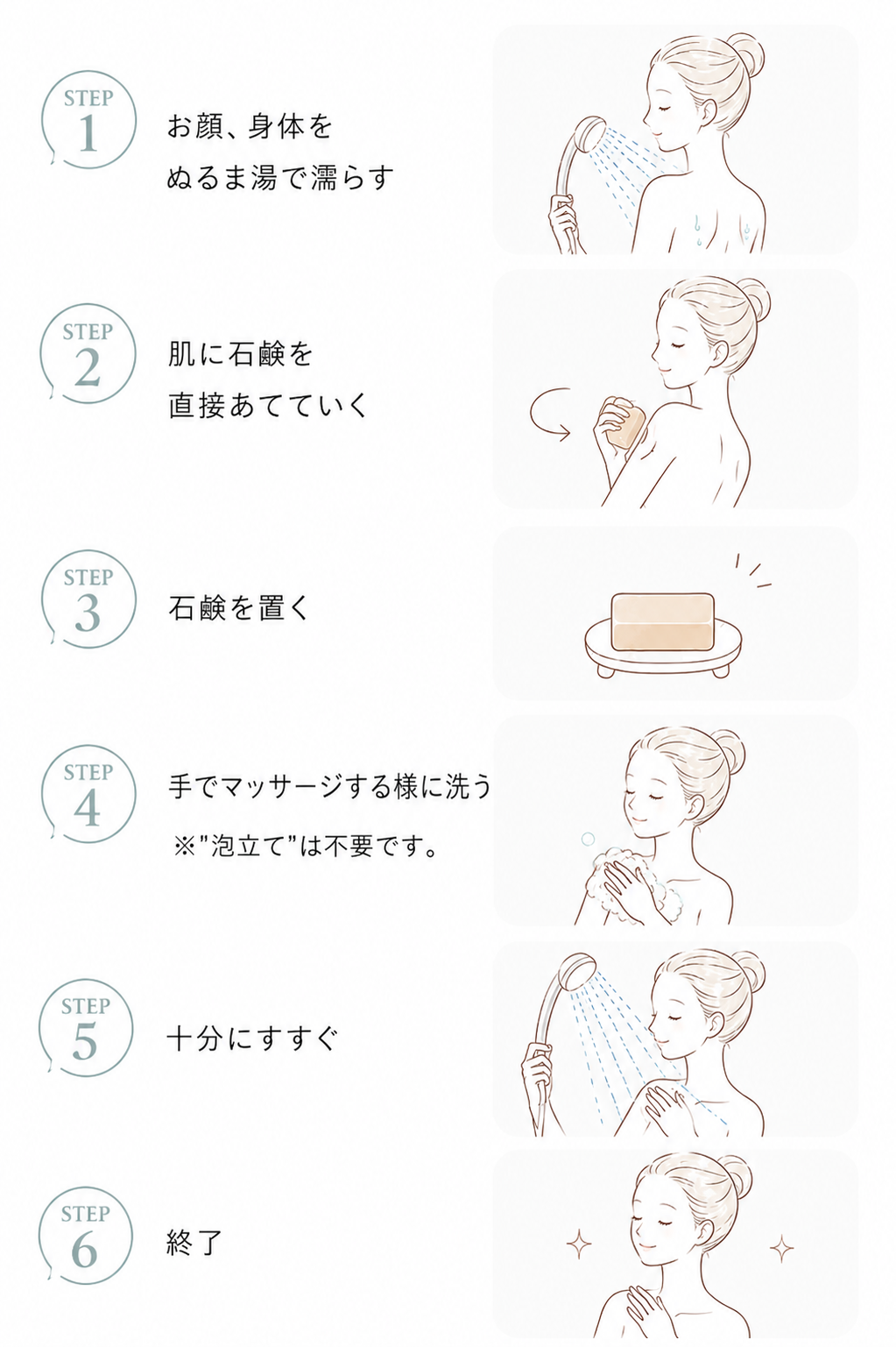 使い方の画像