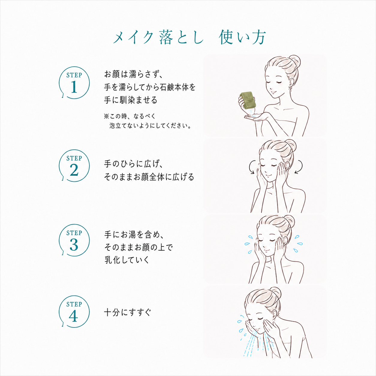 使い方の画像