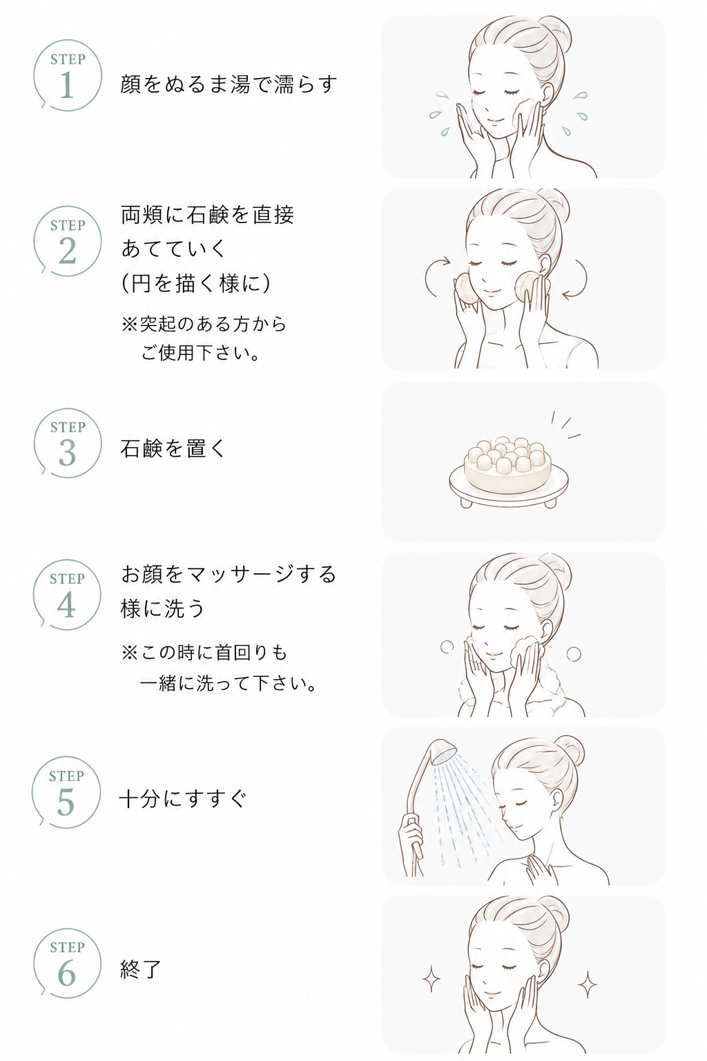 使い方の画像