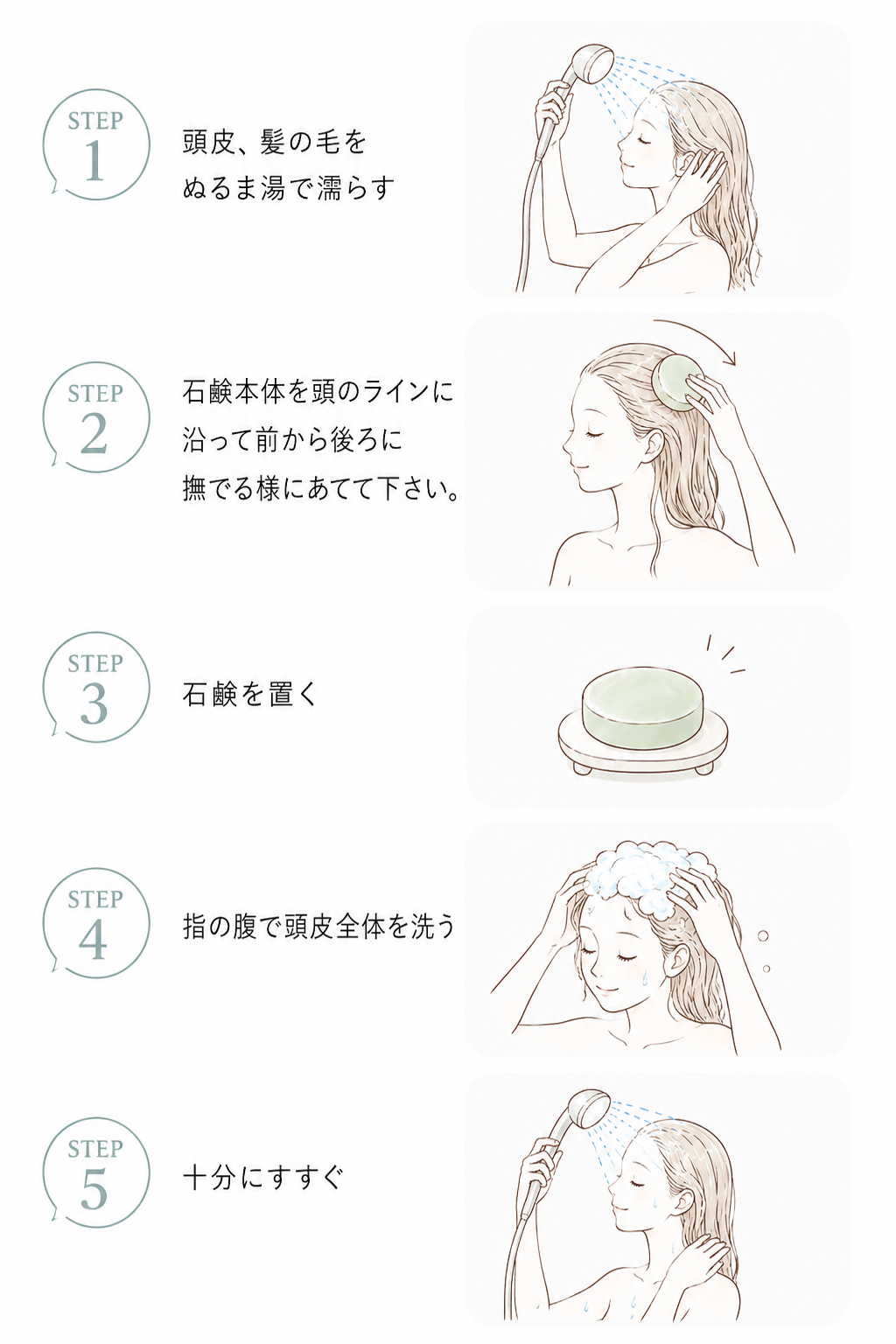 使い方の画像