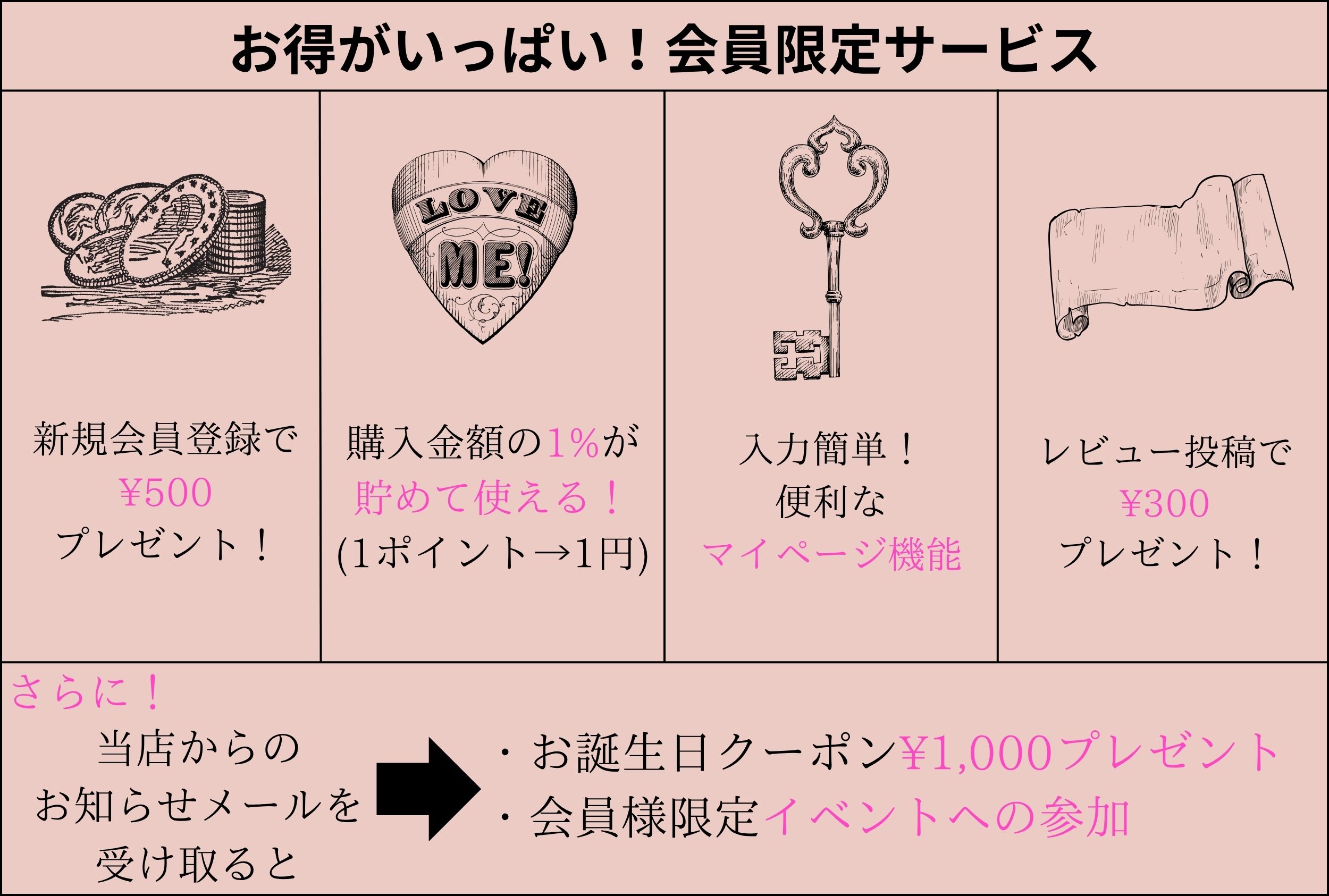 会員登録・ご案内バナー