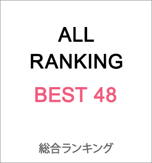 総合人気ランキング