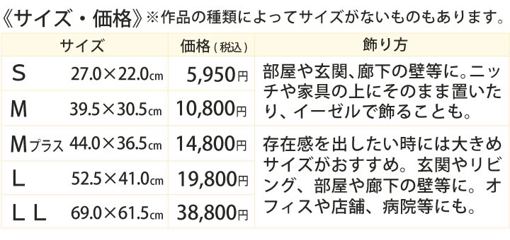 開店祝いプレゼント、開業祝い