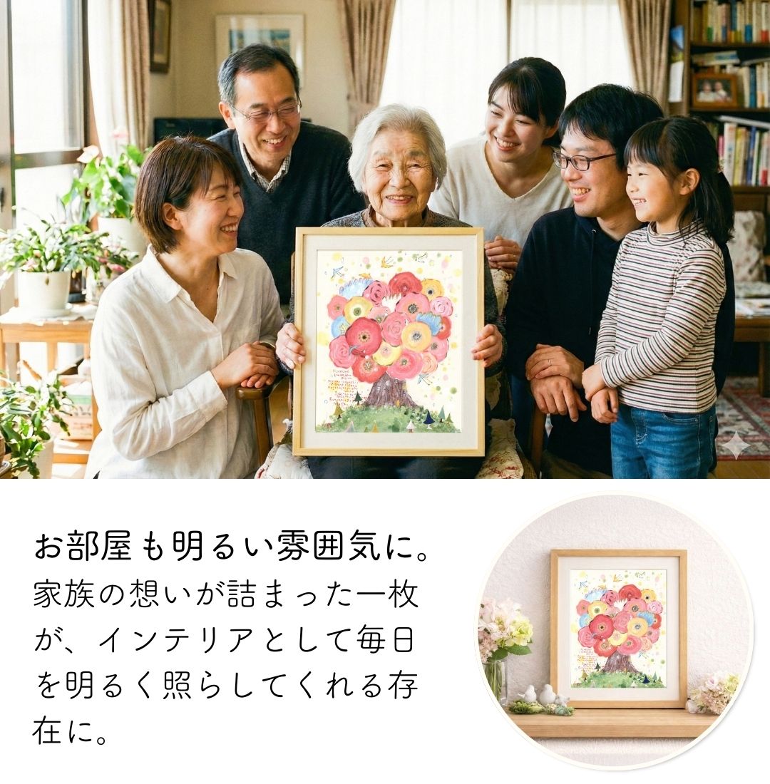 母の傘寿祝い、喜寿祝い、古希祝いのプレゼント