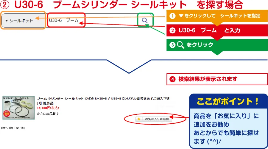 ブームシリンダーシールキットを探す場合