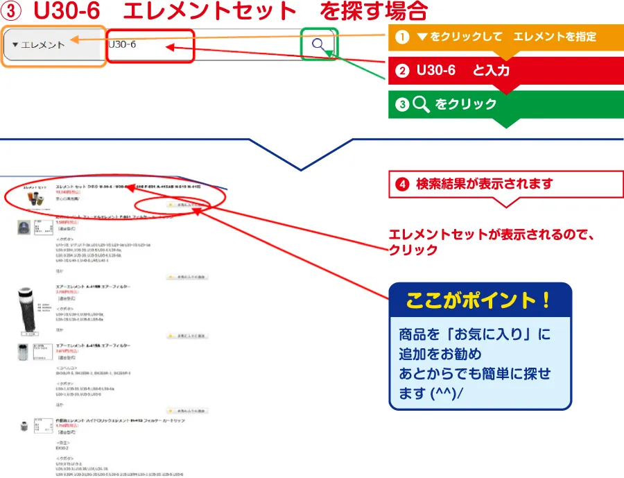 エレメントセットを探す場合