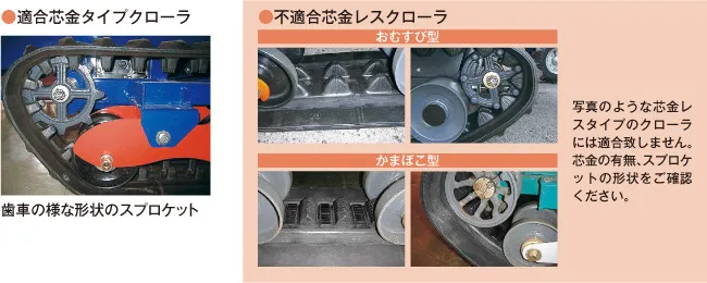 運搬機用ゴムクローラー 適合(芯金あり・穴あり)不適合ゴムクローラー(芯金レス・穴なし)おむすび 型かまぼこ型