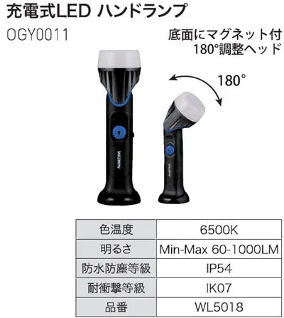 OGY0011