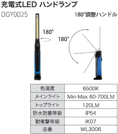 OGY0025